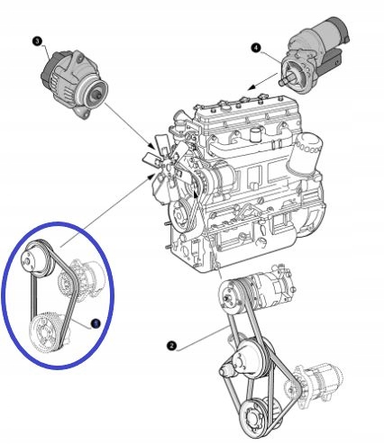 Remeň motora 87290222 New Holland CNH