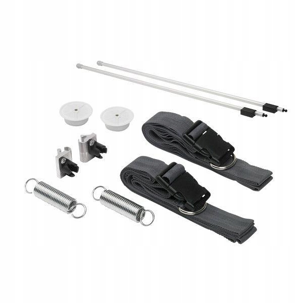 WeatherKit - konzoly markízy Dometic